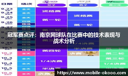 冠军赛点评：南京网球队在比赛中的技术表现与战术分析