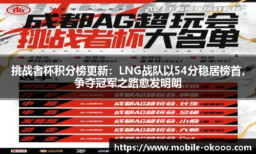 挑战者杯积分榜更新：LNG战队以54分稳居榜首，争夺冠军之路愈发明朗